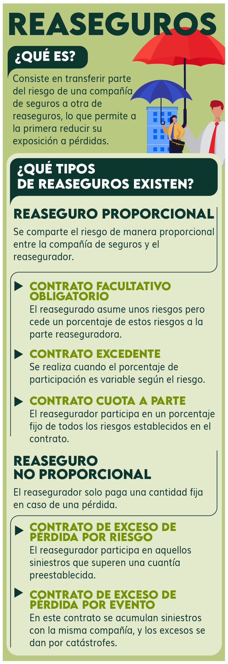 Reaseguro: Qué Es Y Qué Tipos Existen | DKV Quiero Cuidarme